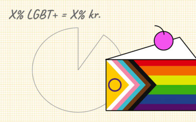 AW København 22 nov: X% LGBT+ = X% kr.